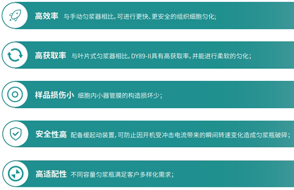 產(chǎn)品特點(diǎn)